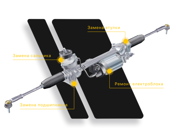 https://gidrotechservice.com.ua/wp-content/uploads/2022/08/3-ru.png