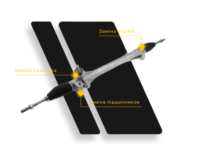 https://gidrotechservice.com.ua/wp-content/uploads/2022/08/4-ua.png