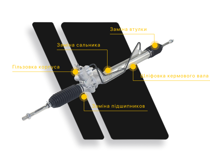 https://gidrotechservice.com.ua/wp-content/uploads/2022/08/5-ua.png